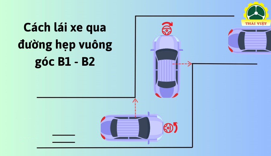 Lớp tin học đồ họa Autocad tại Dương Kinh Hải Phòng